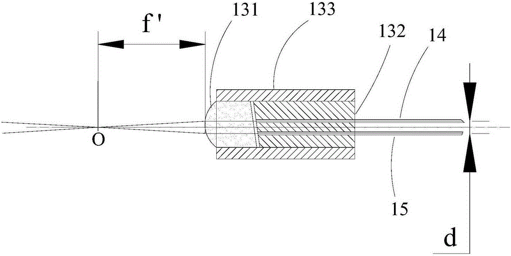 A high-power optical fiber acousto-optic modulator and fiber laser