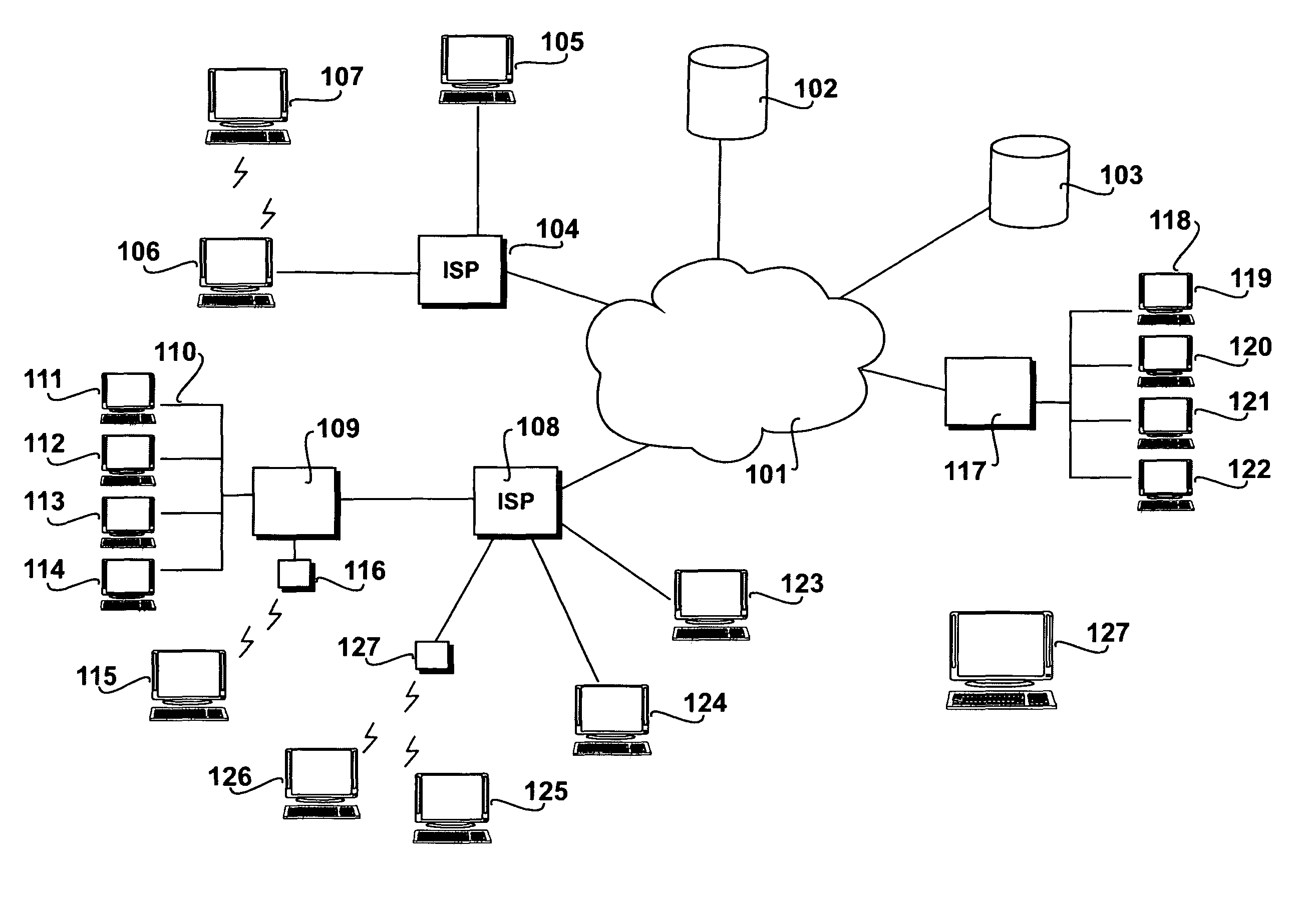 Data processing