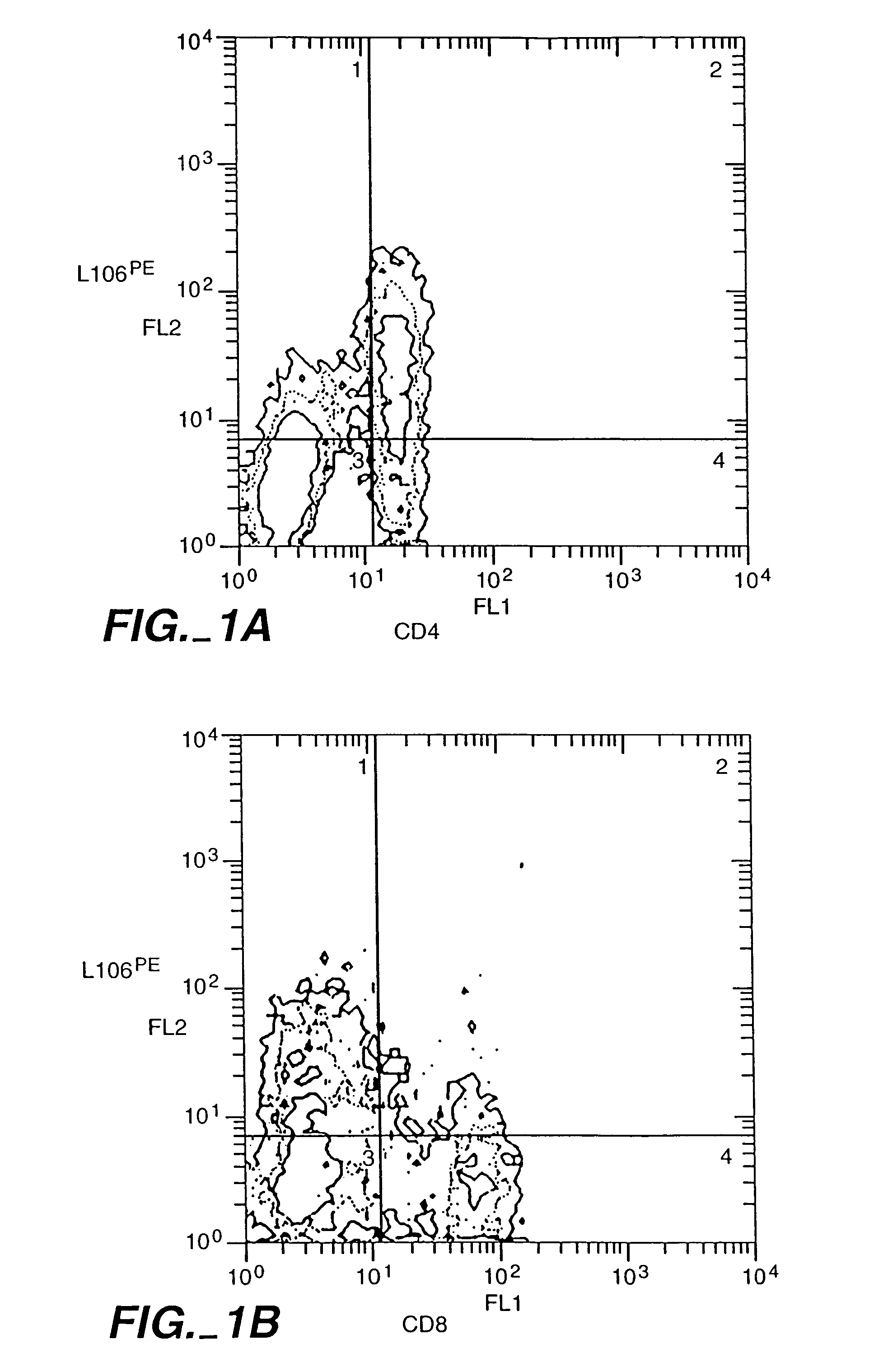 Antibody to receptor on the surface of activated T-cells: ACT-4