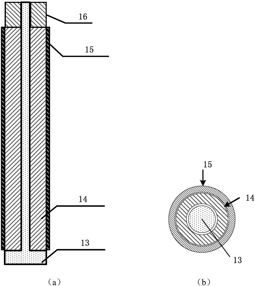 Device and method for high temperature melt growth choking experiment