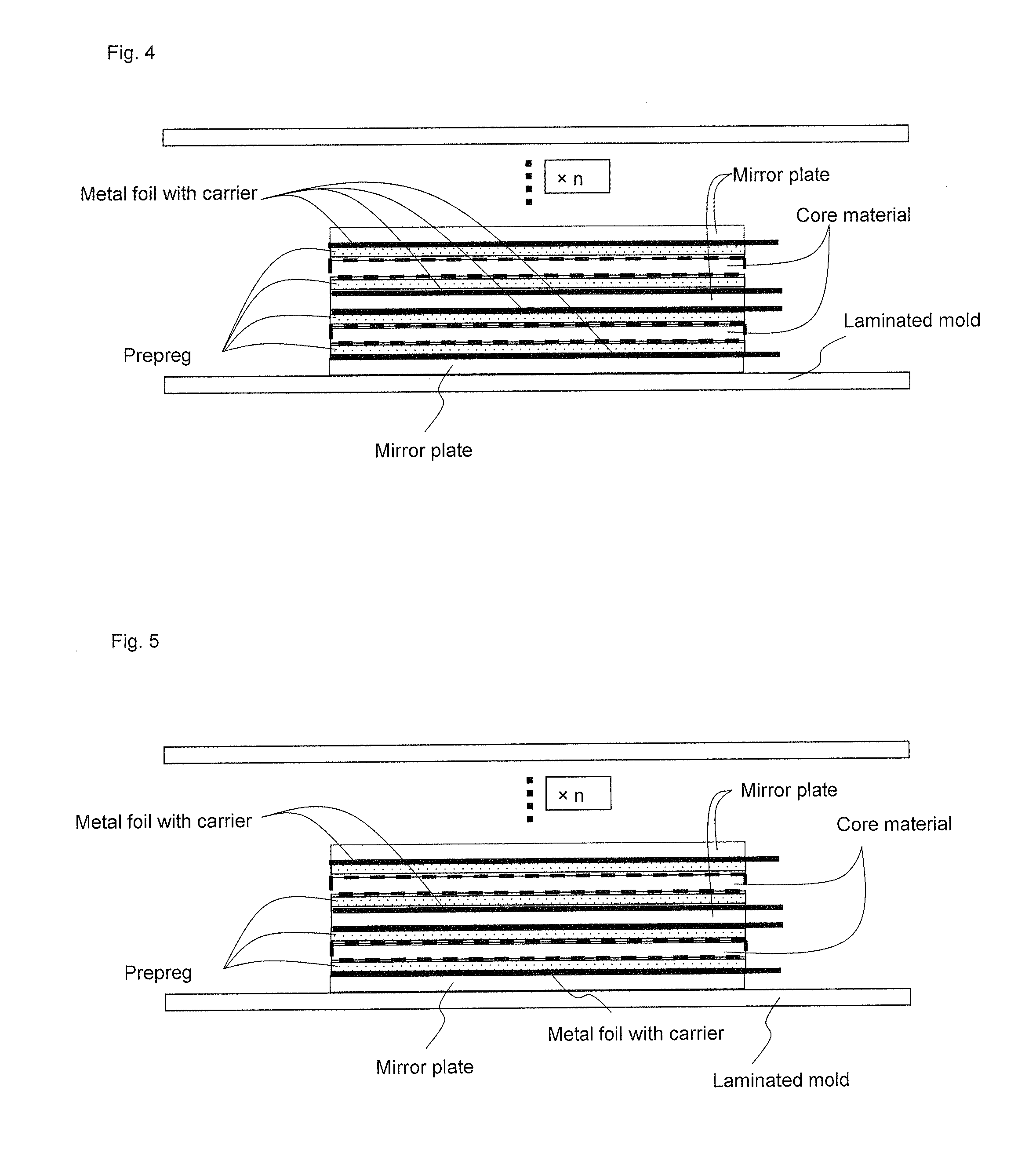 Metal Foil with Carrier