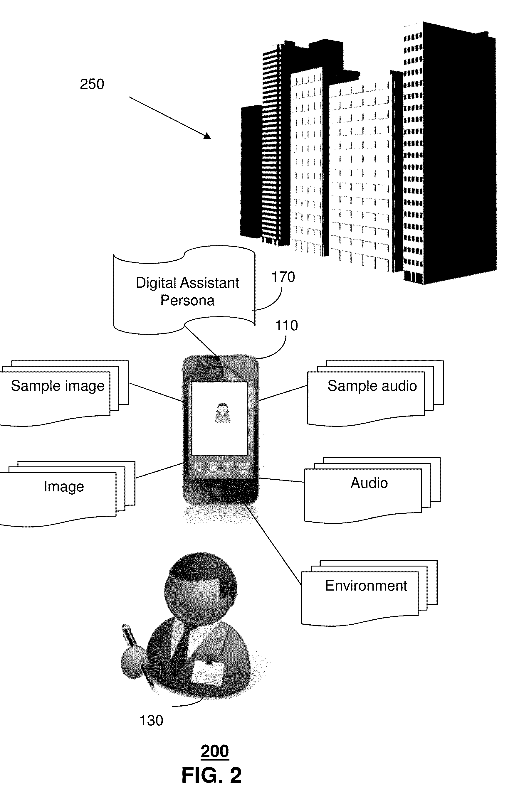 Method and apparatus for adjusting a digital assistant persona