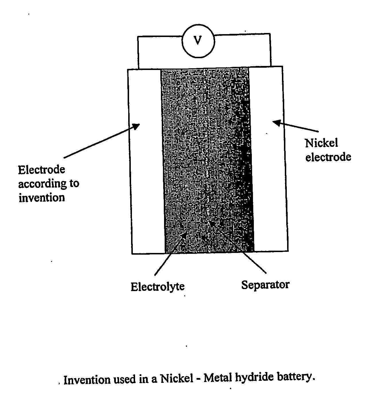 Electrode, method of its production, metal-air fuel cell and metal hydride cell