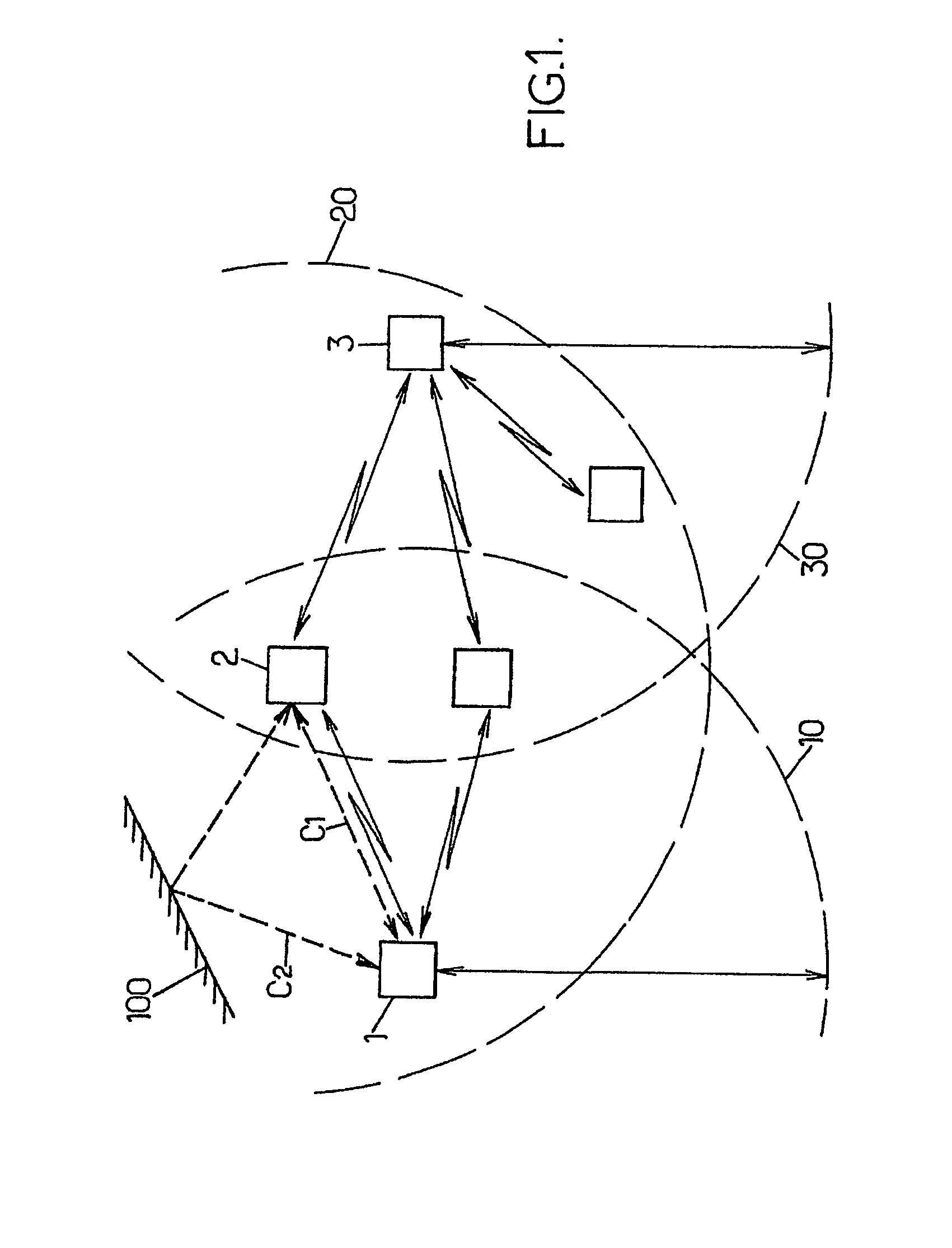 Method of measuring a distance between two radio-communication devices and device adapted to implement one such method