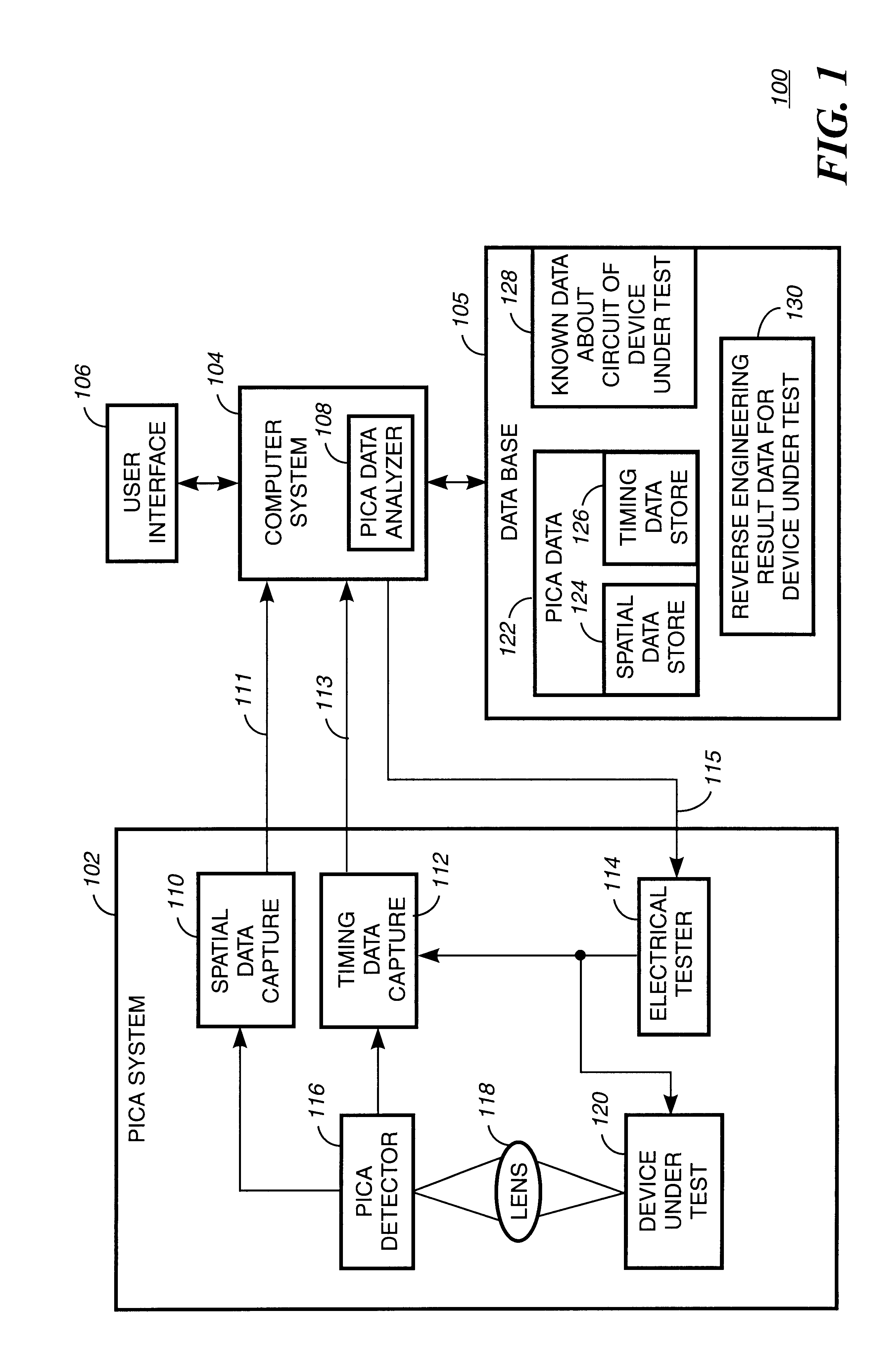 Method and apparatus for reverse engineering integrated circuits by monitoring optical emission