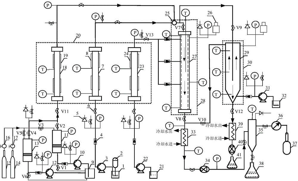 Supercritical water oxidation treatment system of high-salt content corrosive organic wastewater