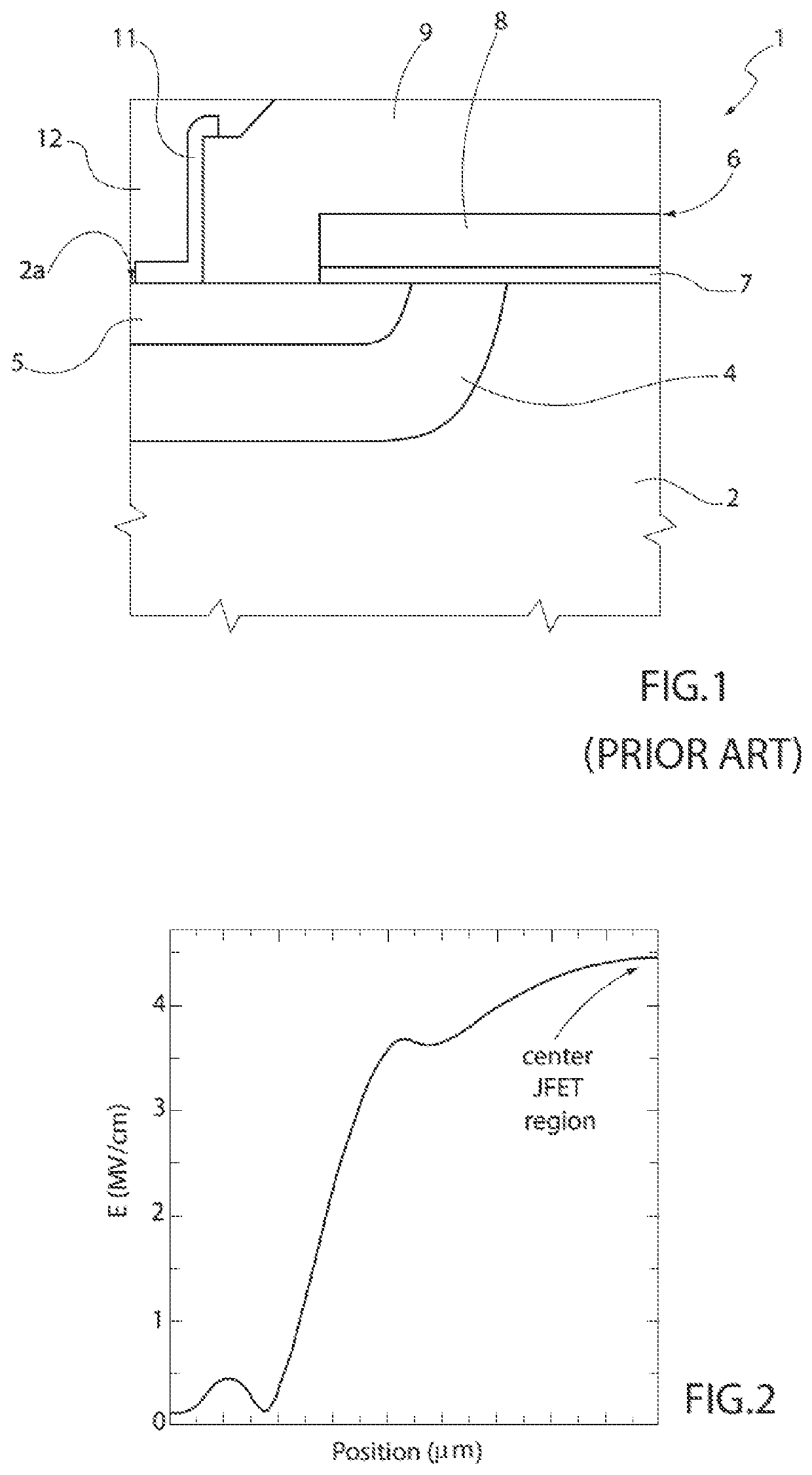 Silicon carbide mosfet transistor device with improved characteristics and corresponding manufacturing process