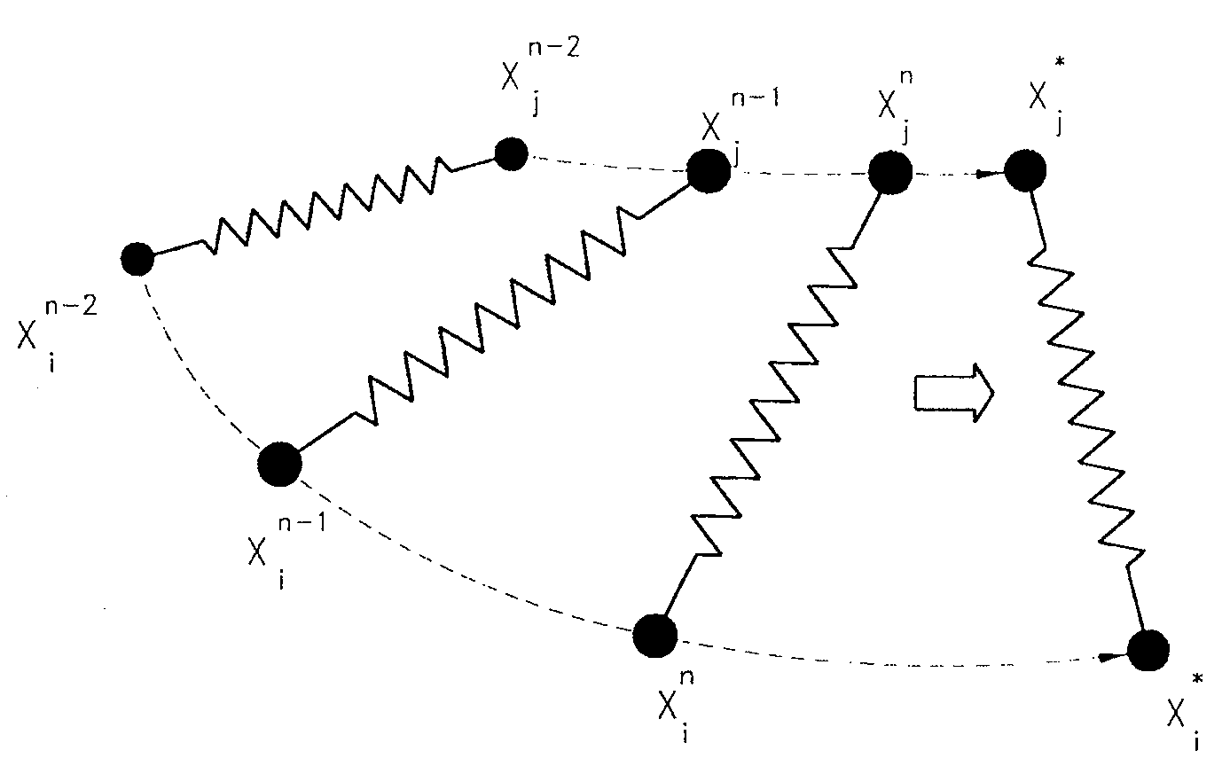 Method of cloth simulation using linear stretch/shear model
