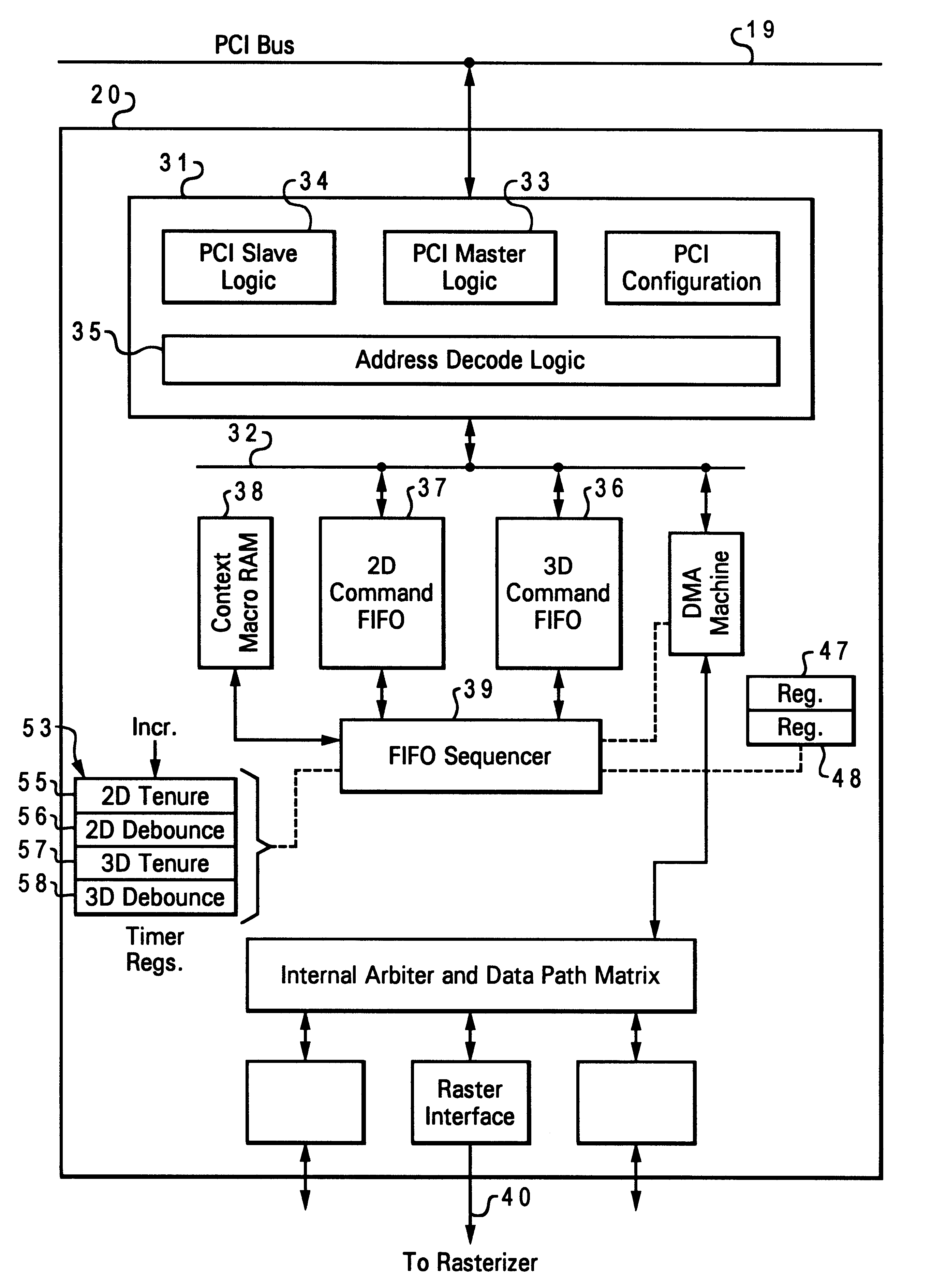 Computer graphics system with dual FIFO interface