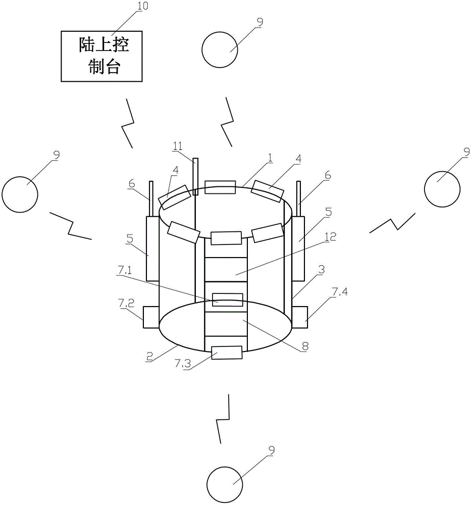 Automatic deepwater net cage intelligent settlement system