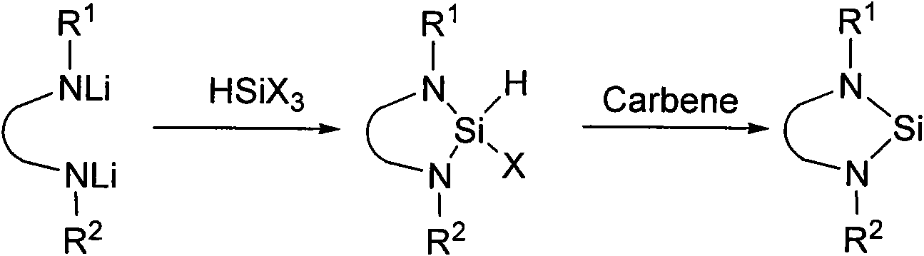 Method for preparing silylene by carbene-induced halogenated silane dehydrohalogenation