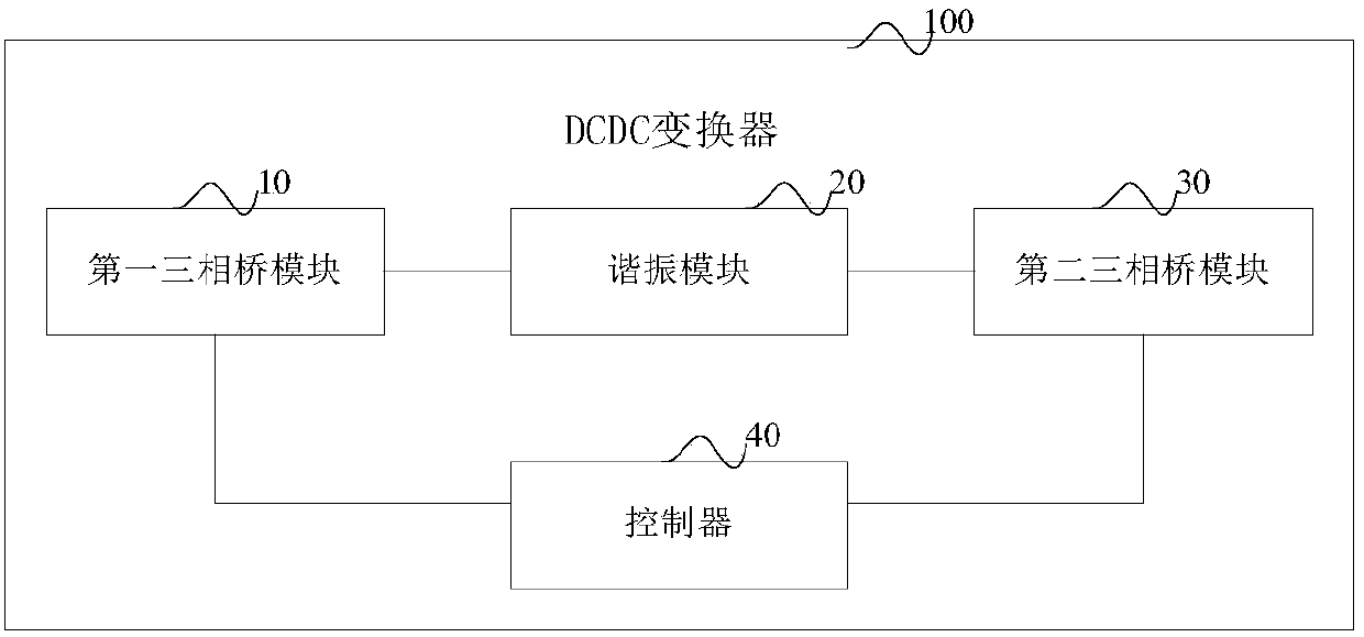 DCDC converter, on-board charger and electric vehicle