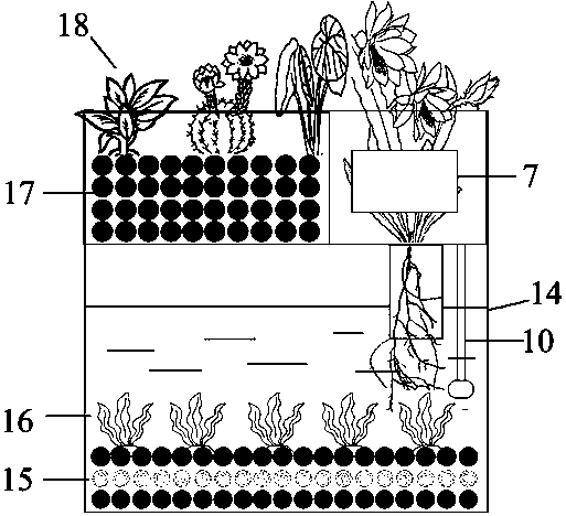 Indoor air quality improvement method and multifunctional indoor plant landscape device