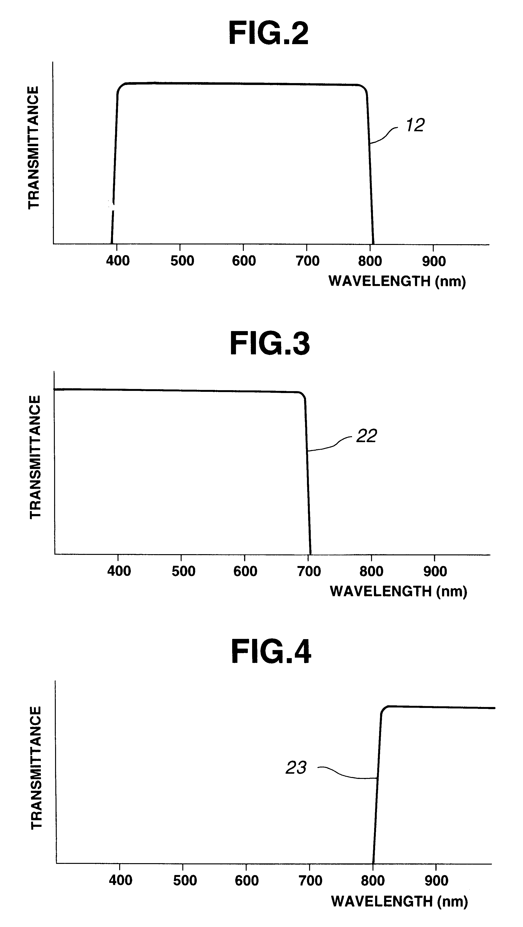 Fluorescent endoscope system enabling simultaneous normal light observation and fluorescence observation in infrared spectrum