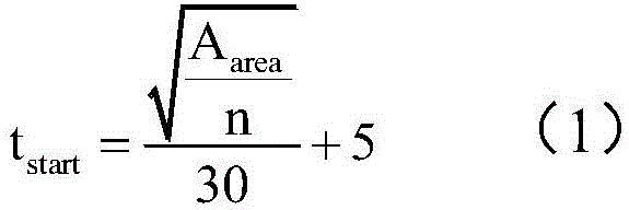 Crowd evacuation method and device