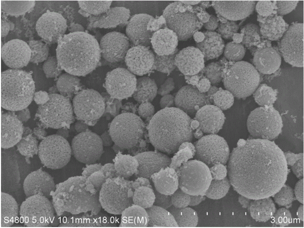 Spherical porous lithium titanate/titanium dioxide composite material as well as preparation method and application of composite material