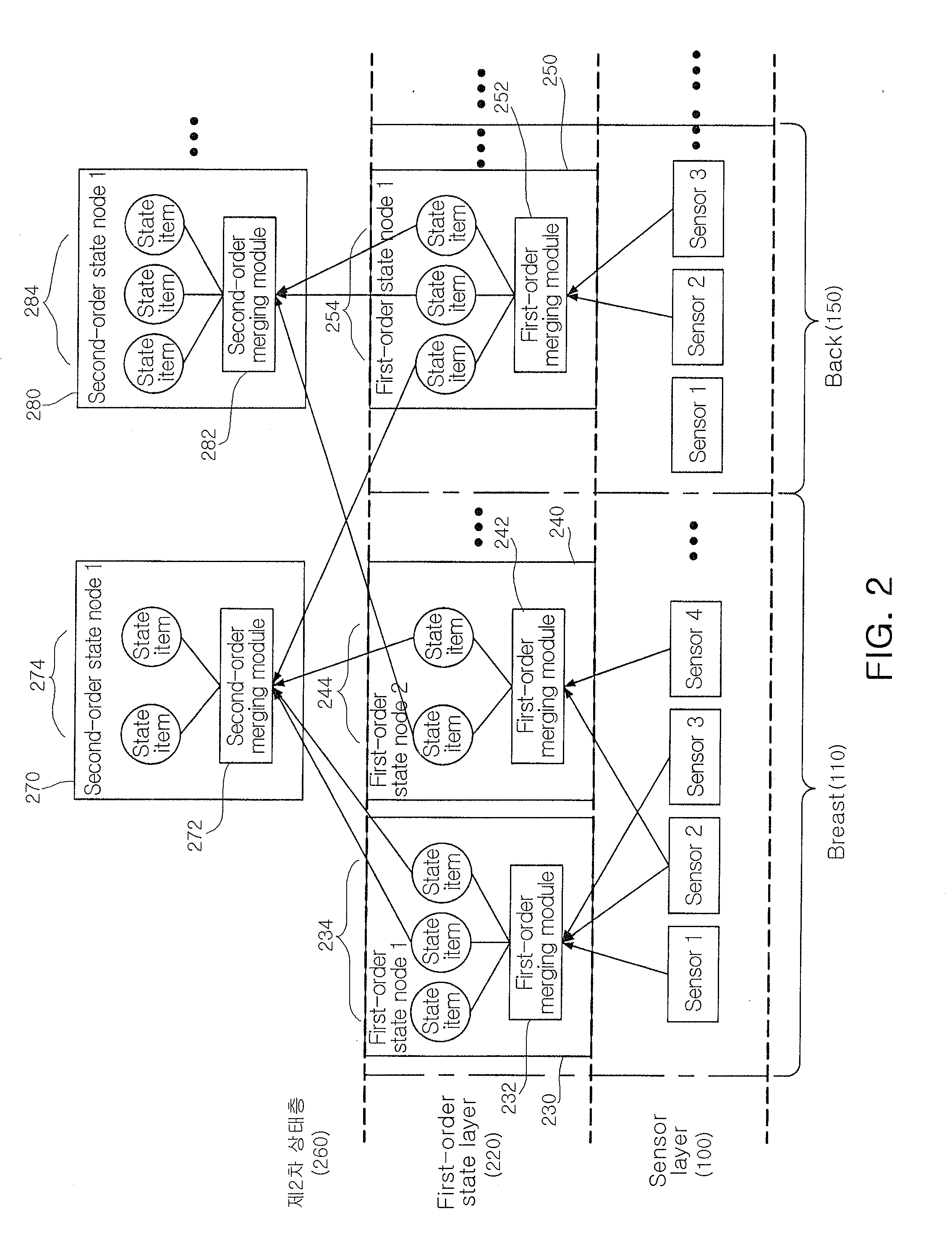 Apparatus and method for expressing emotions in intelligent robot by using state information