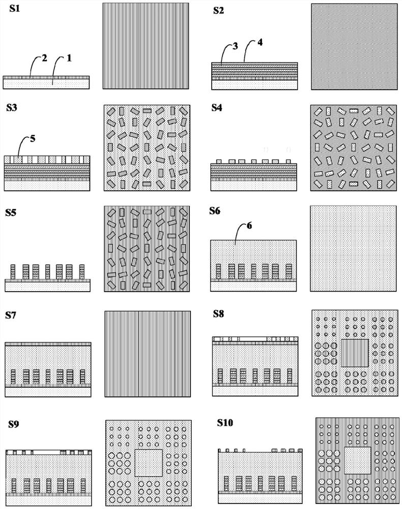 A three-dimensional integrated metasurface device, its preparation method and application