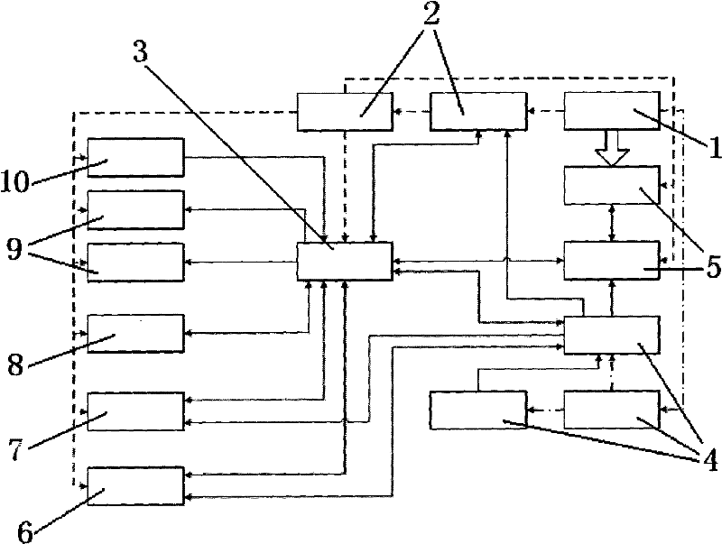 Parking braking system applied to motor vehicle