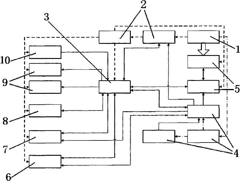 Parking braking system applied to motor vehicle