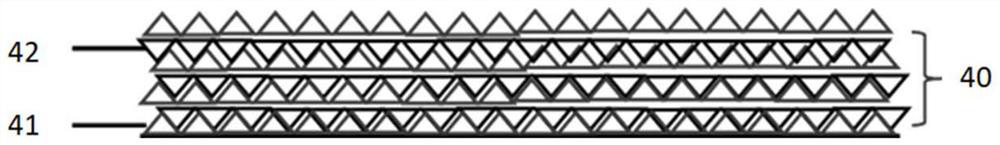 A kind of LED epitaxial structure, LED chip and LED epitaxial structure preparation method