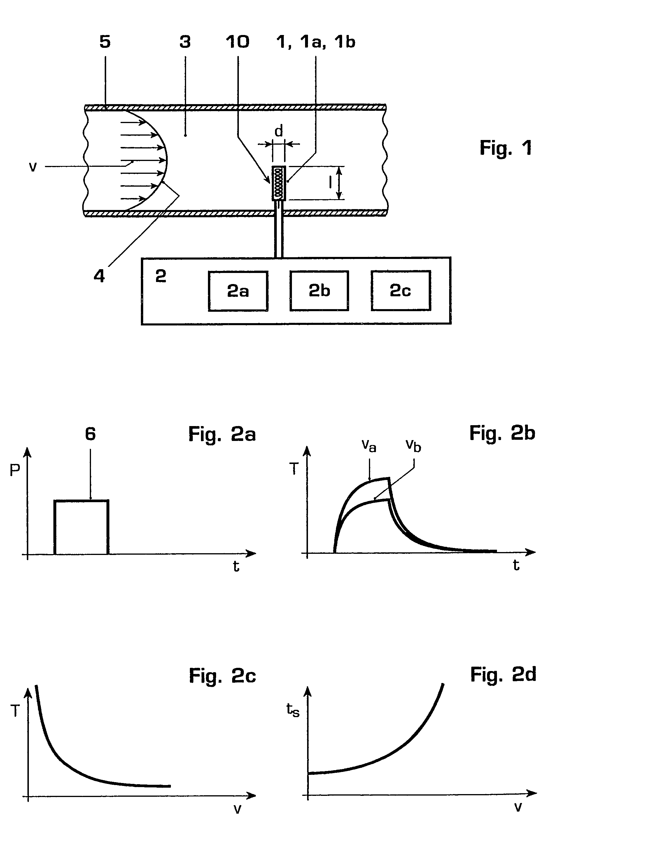 Method for thermal flow measurement with non constant heating pulses