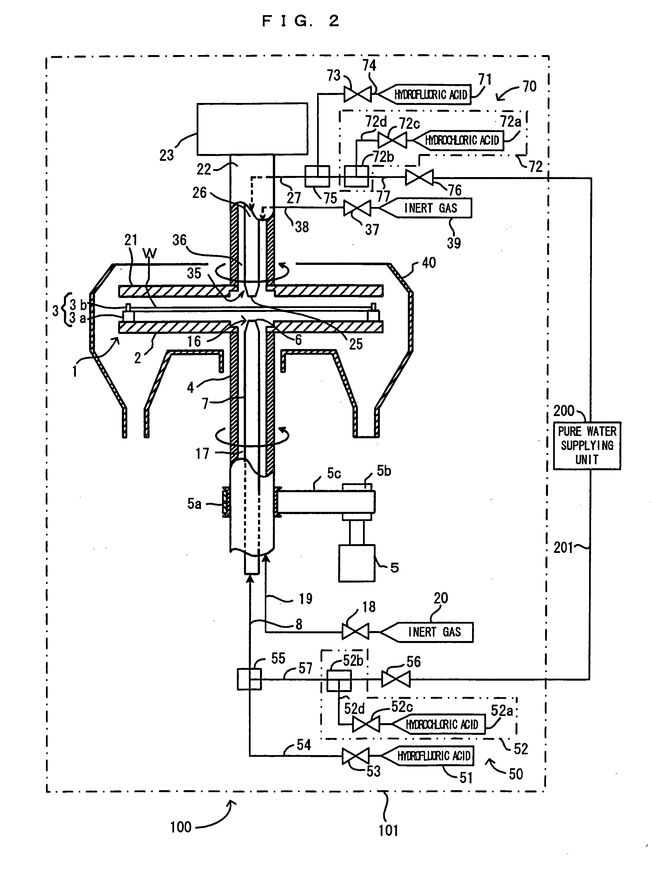 Method, apparatus and system for rinsing substrate with pH-adjusted rinse solution