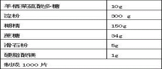 Application of Hijiki Sulfate Polysaccharide in Preparation of Anti-aging Drugs and Health Products