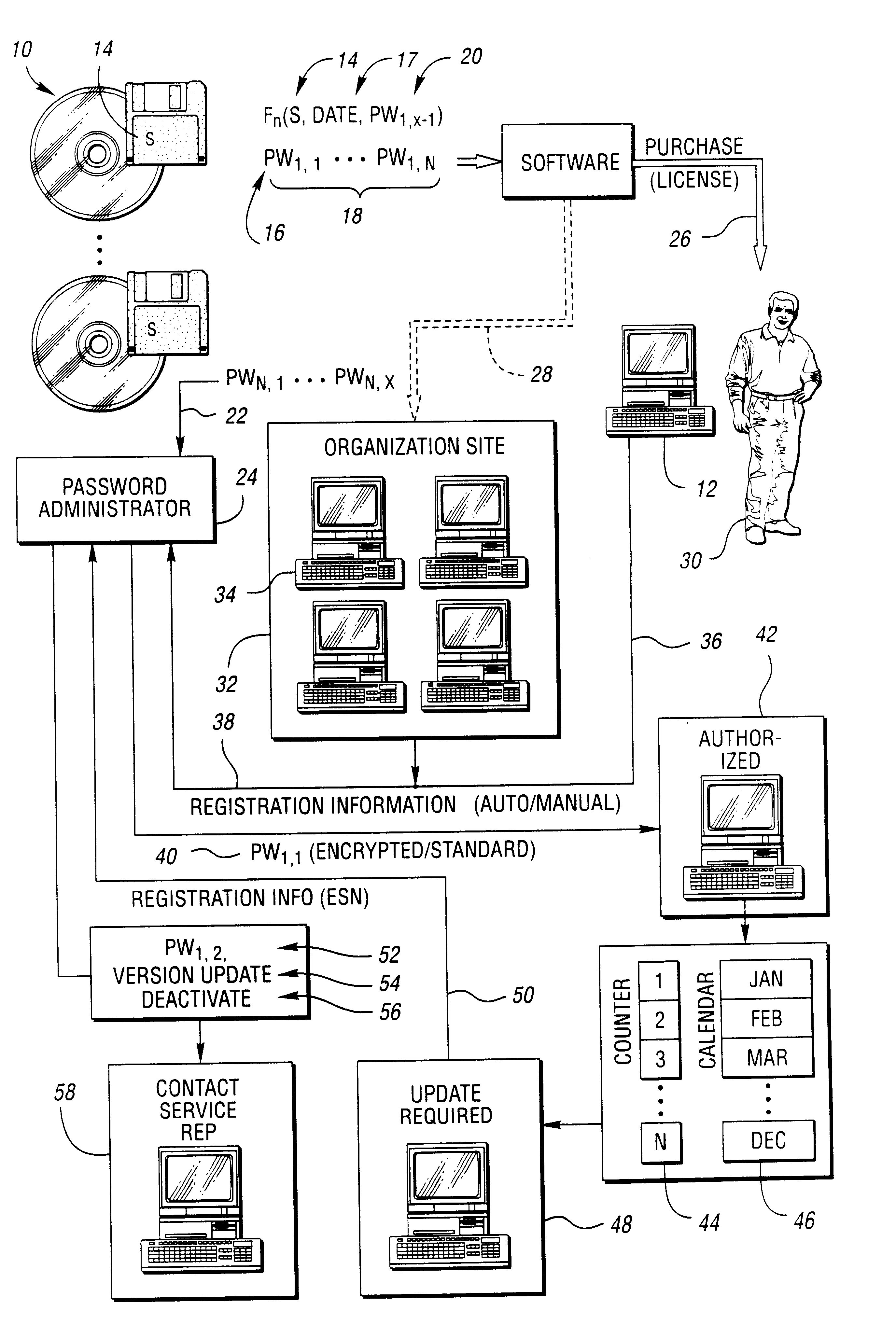 Method for securing software to increase license compliance