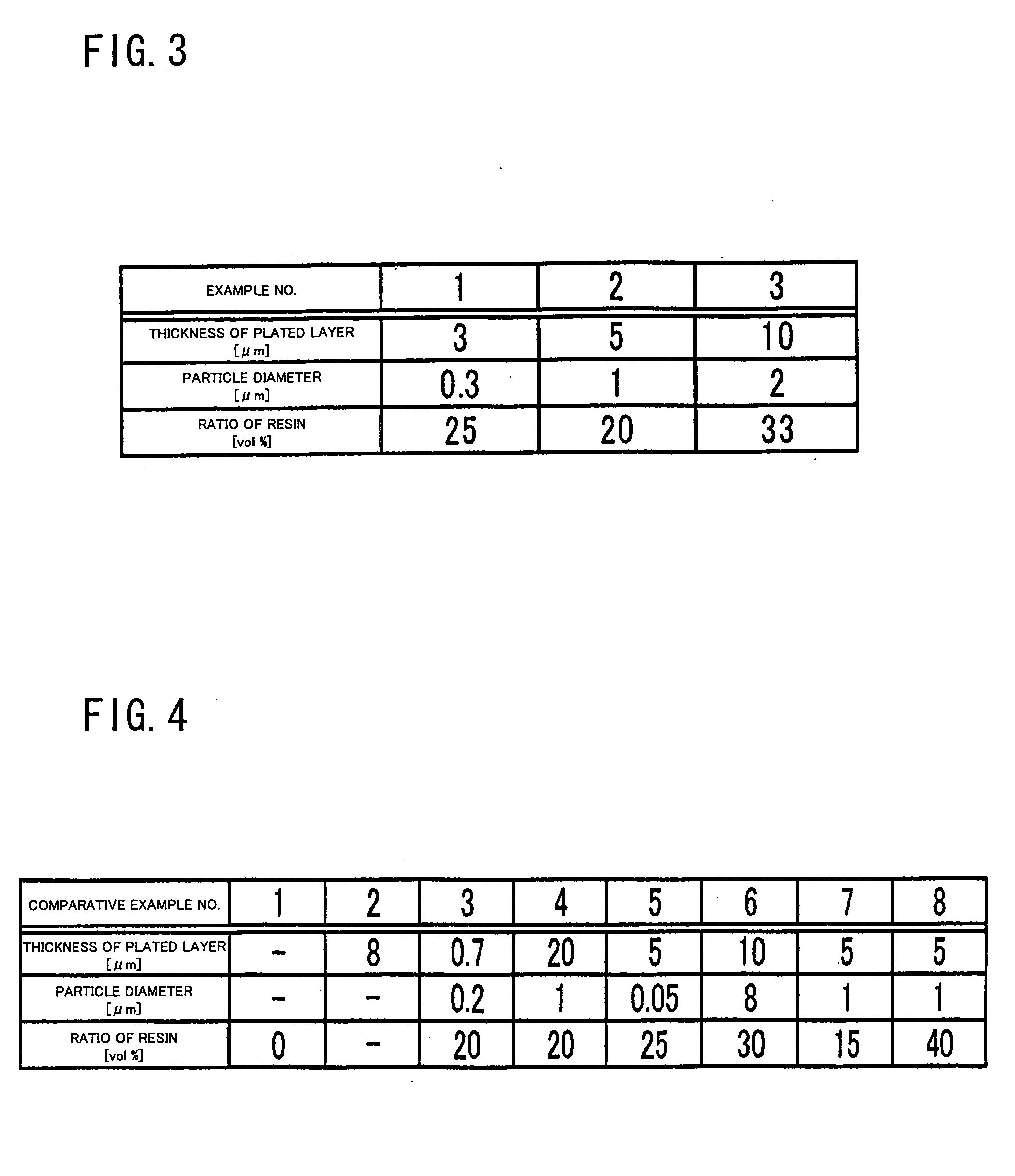 Developing apparatus