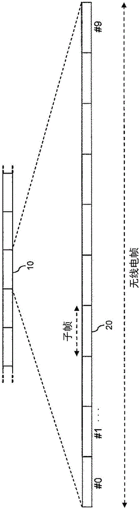 Group-based resource element mapping for radio transmission of data