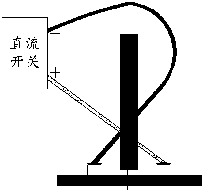 Current transformer