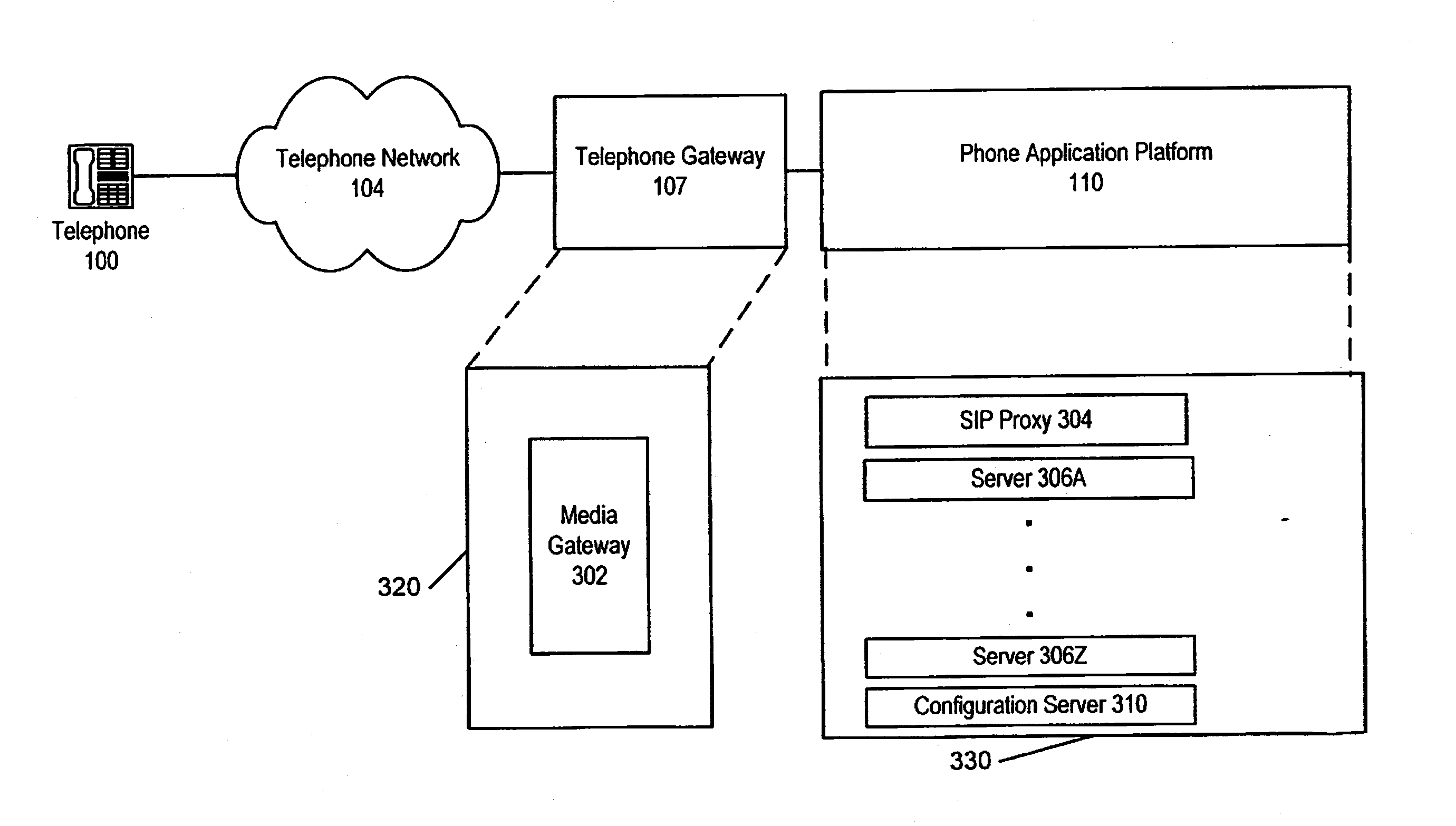 Method and apparatus for localized voice over internet protocol usage