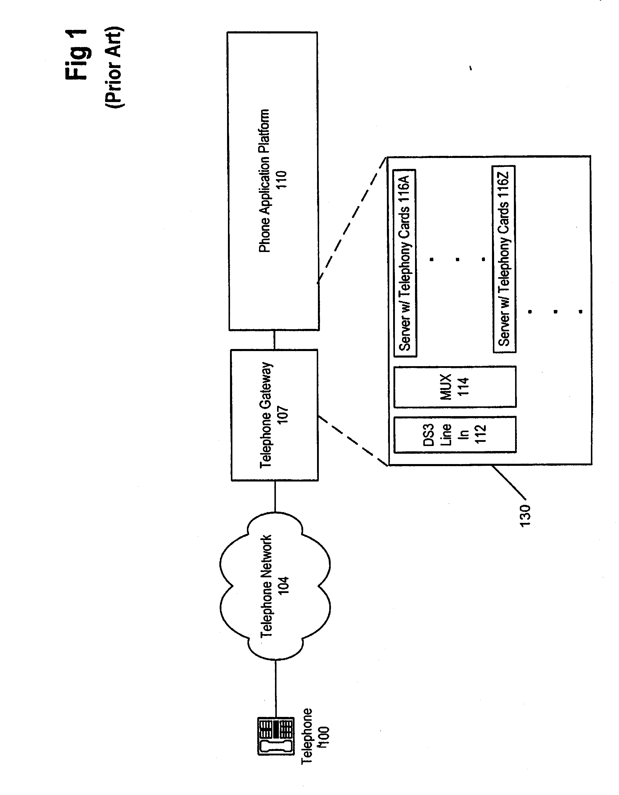 Method and apparatus for localized voice over internet protocol usage