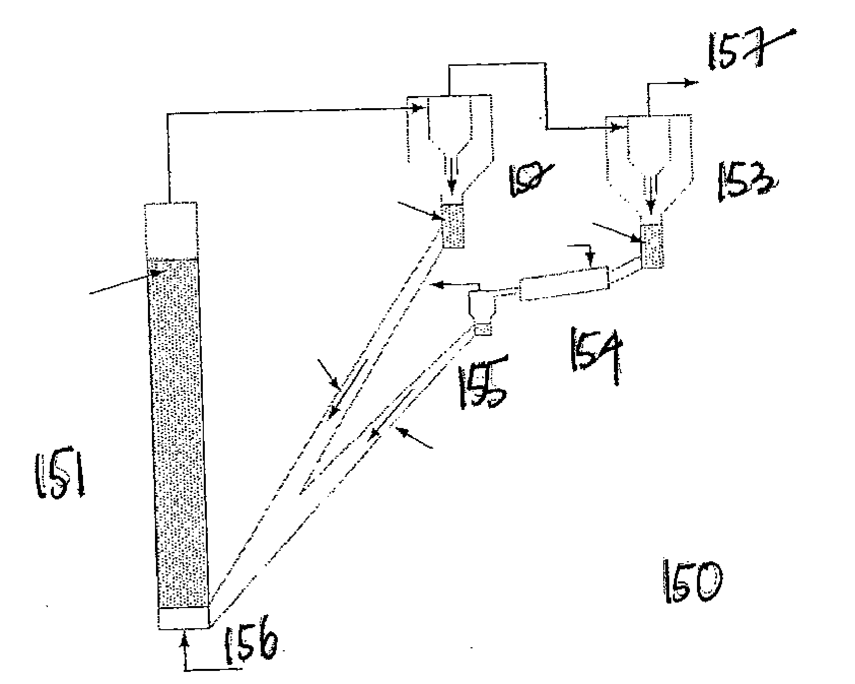 Fluidized Bed System for Single Step Reforming for the Production of Hydrogen