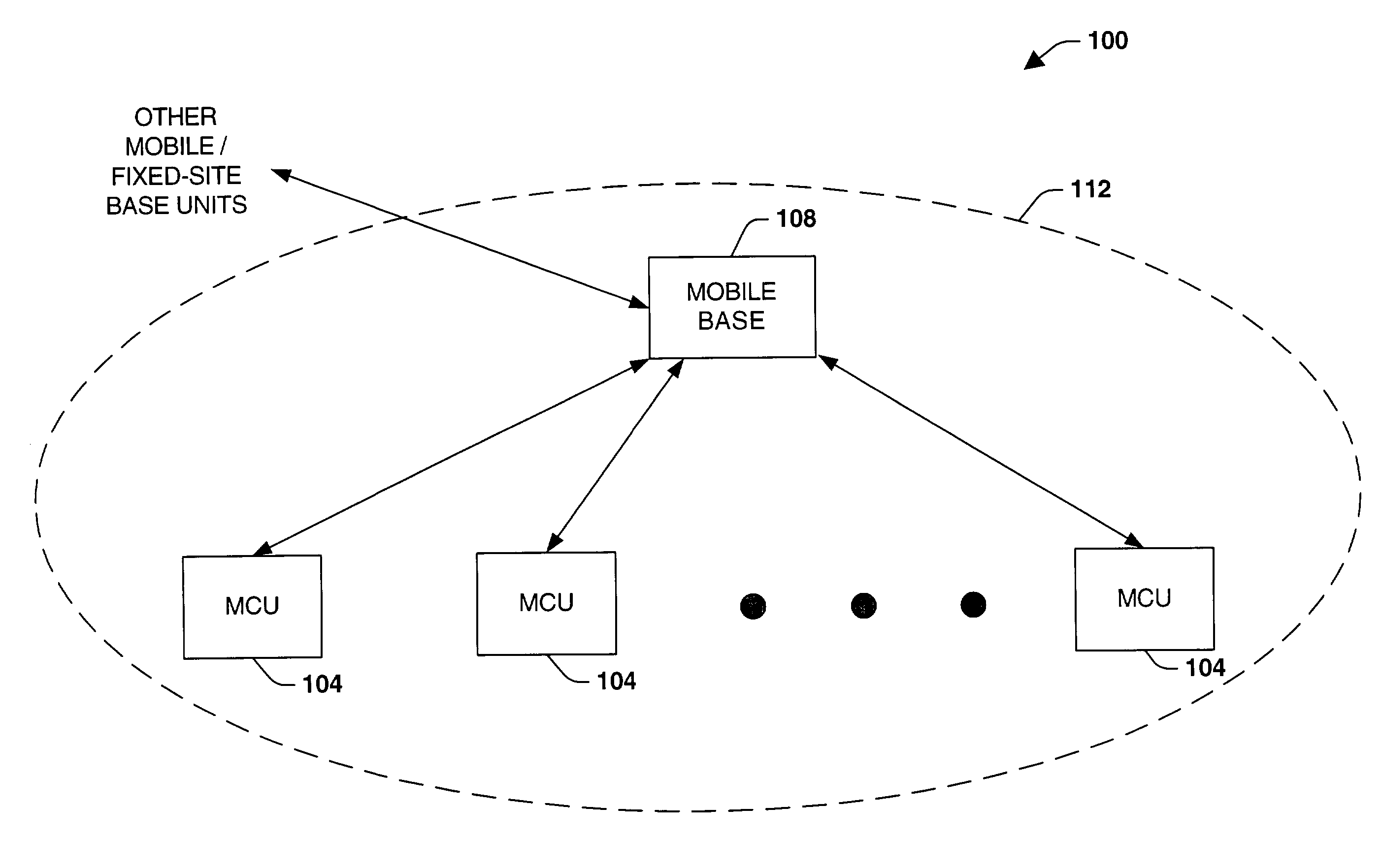 Communication system with mobile coverage area
