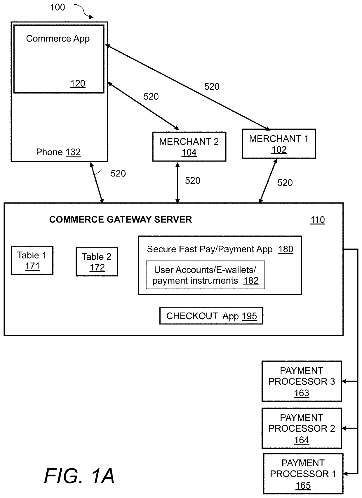 System and method for incorporating one-time tokens, coupons, and reward systems into merchant point of sale checkout systems