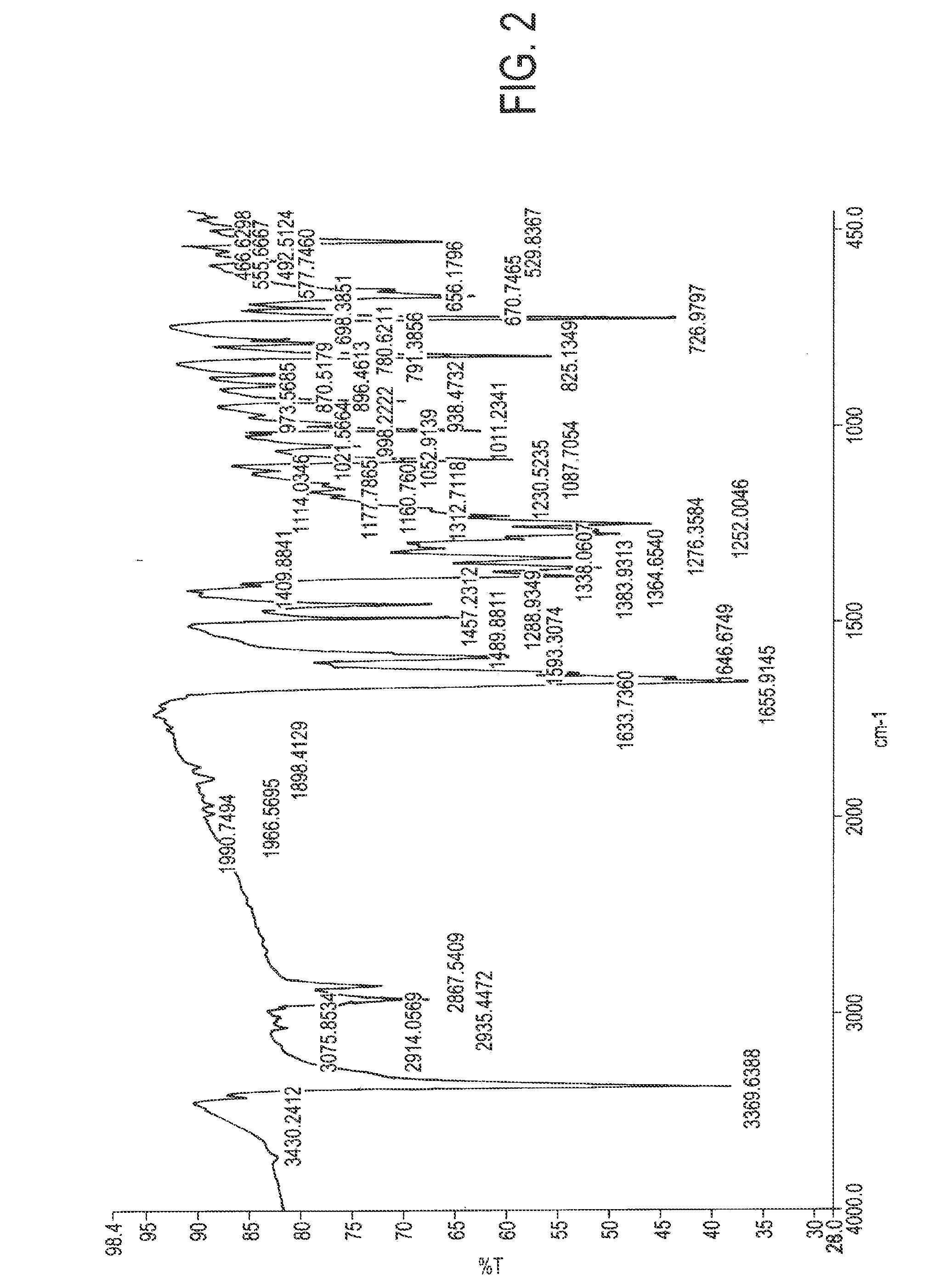 Novel polymorph of atovaquone