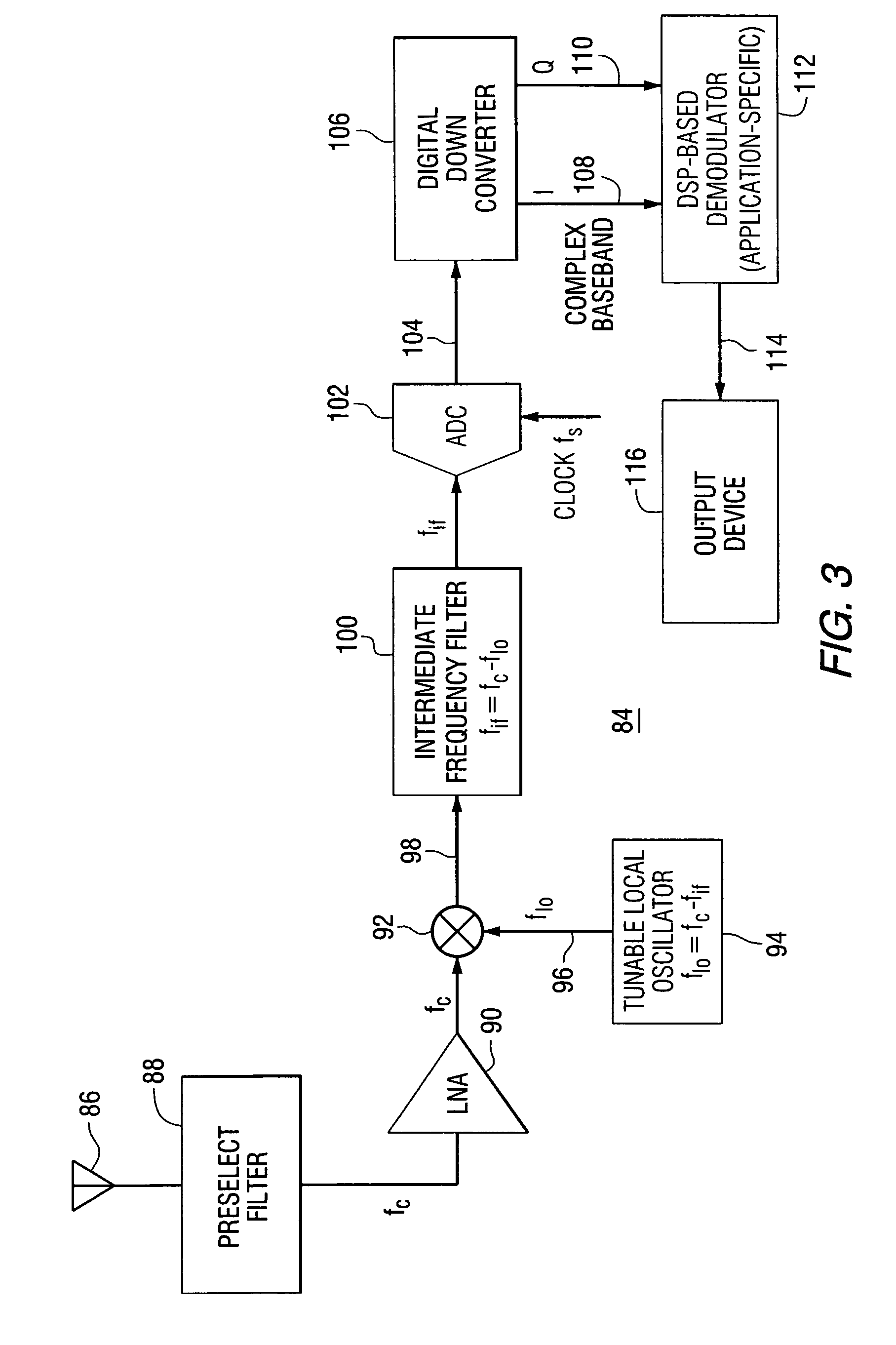 Carrier tracking for AM in-band on-channel radio receivers