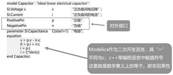 Modeling and simulation method for missile-borne electrical system based on Modelica language