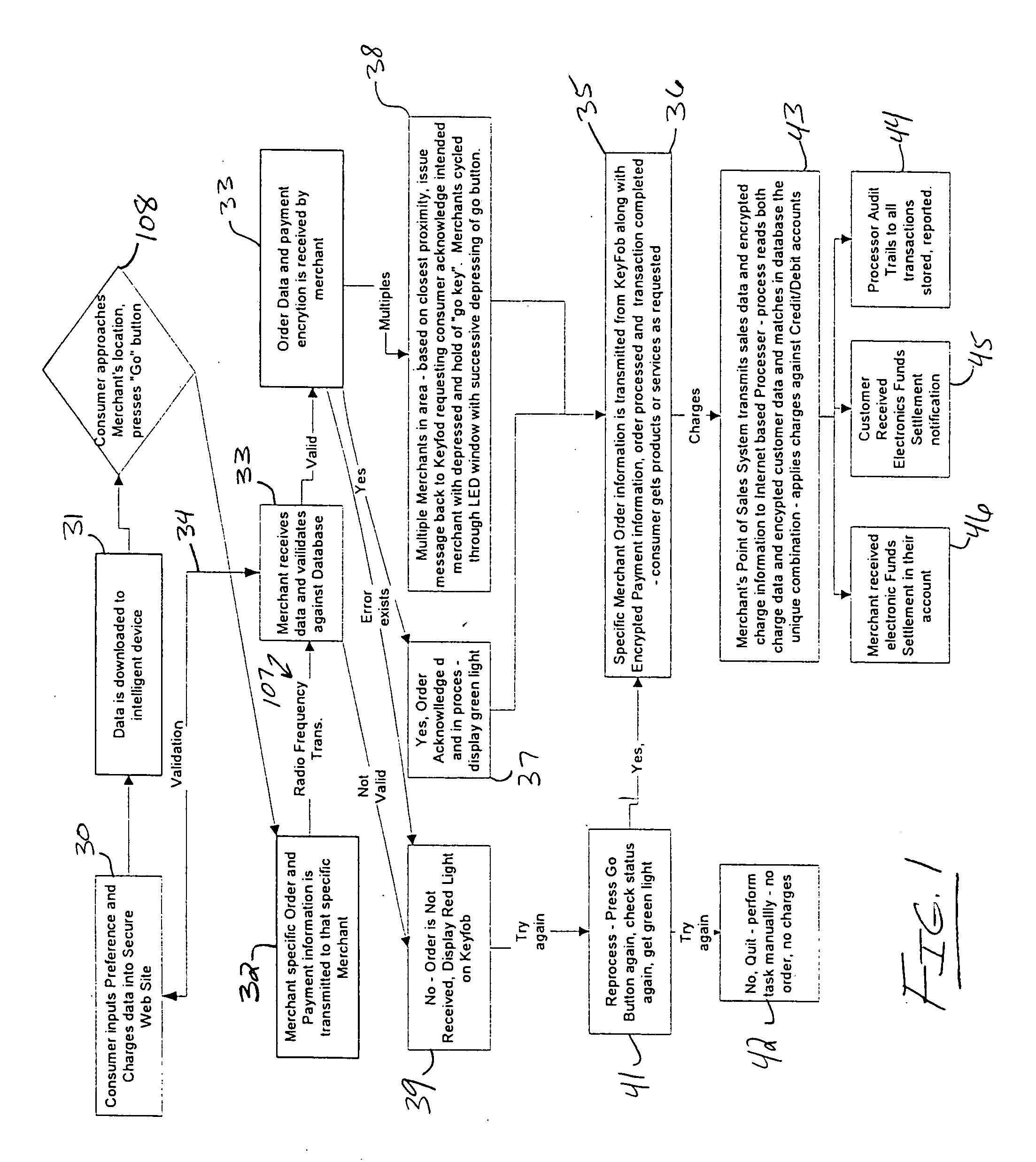 System and method for personalized e-commerce and information communications