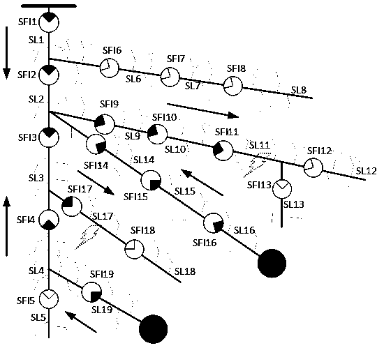 Real-time linear integer programming method for power distribution network section positioning