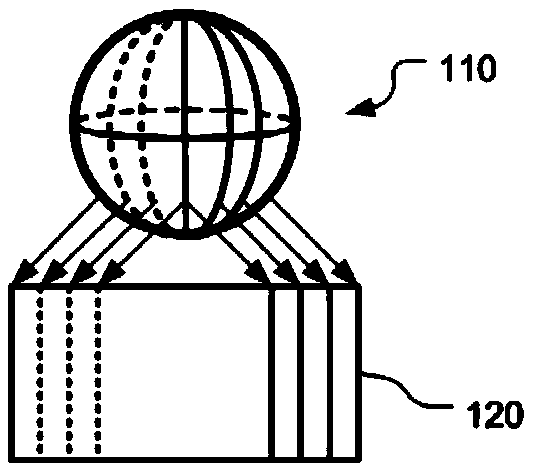 Method and apparatus of motion vector derivations in immersive video coding