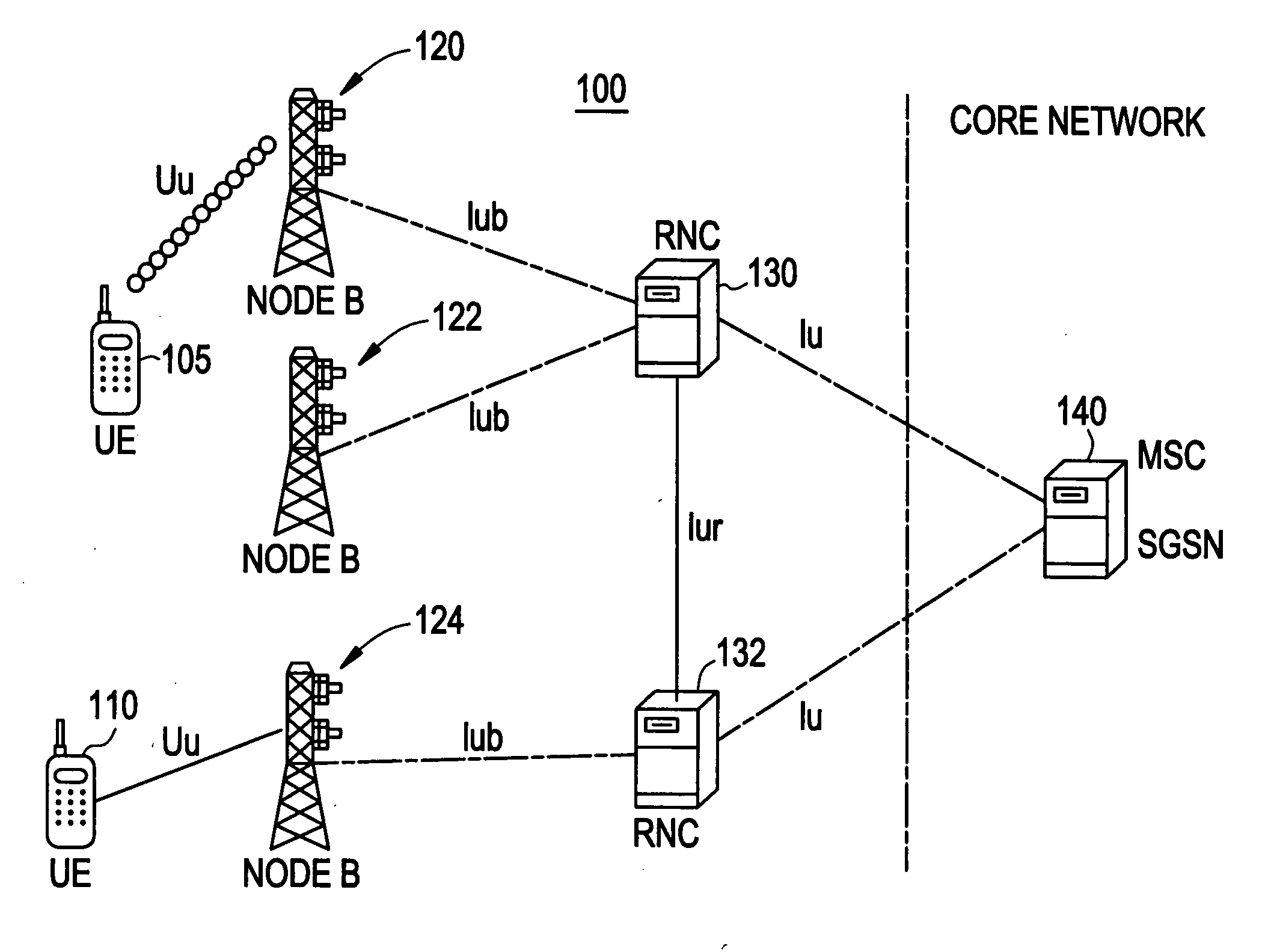Method of scaling soft symbols of an uplink enhanced dedicated transport channel (E-DCH) and method for enabling use of a log-map turbo decoding algorithm for processing the E-DCH