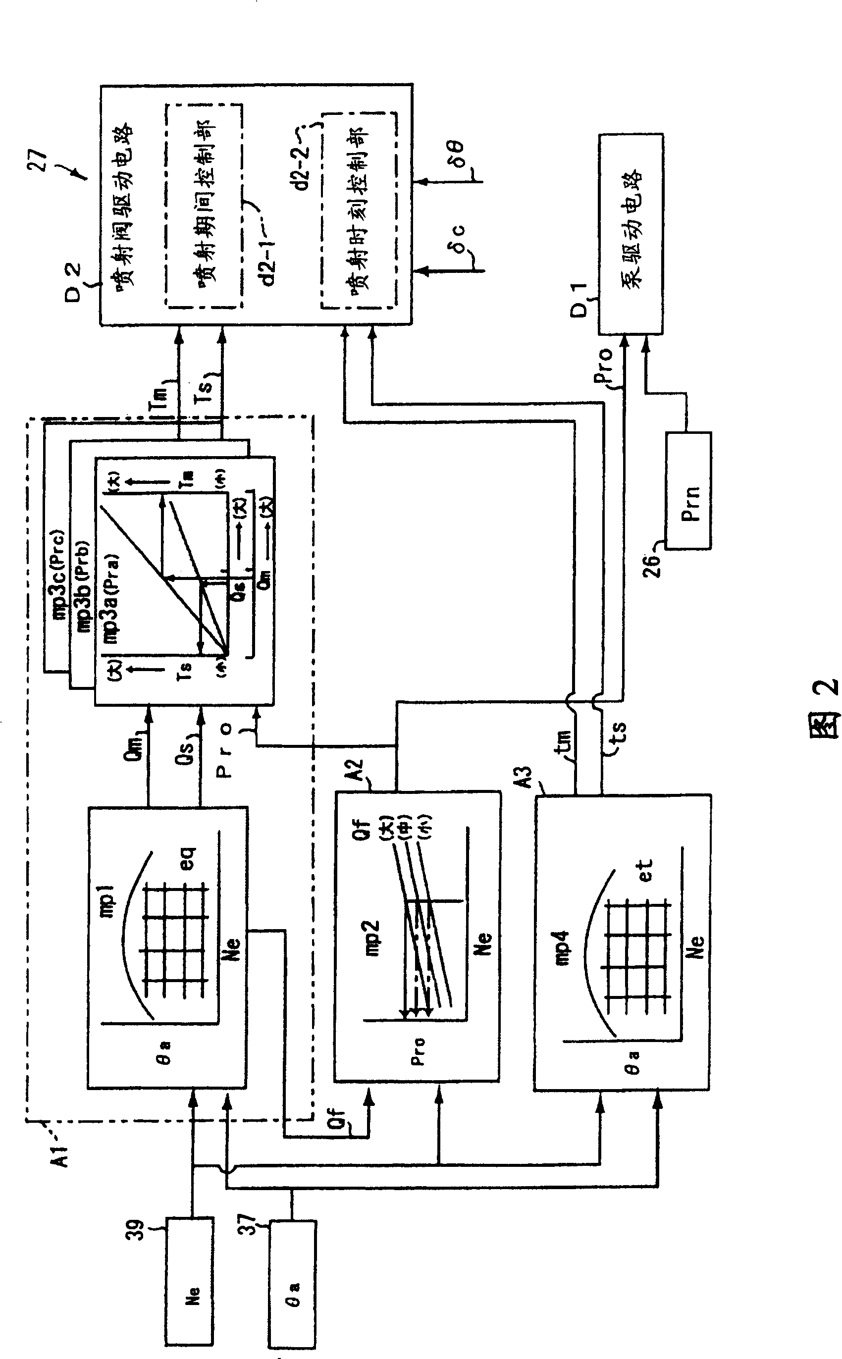 Diesel oil engine