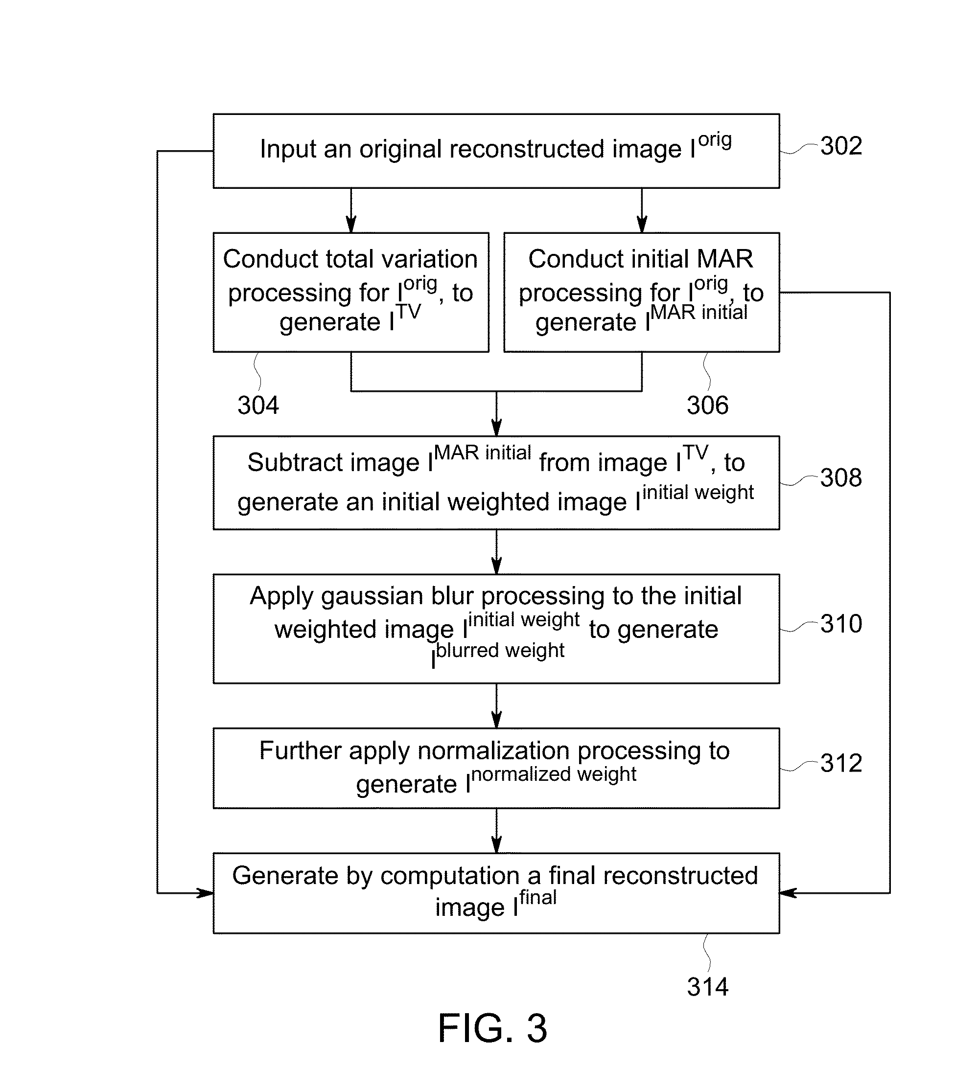 Method and apparatus for reducing artifacts in computed tomography (CT) image reconstruction