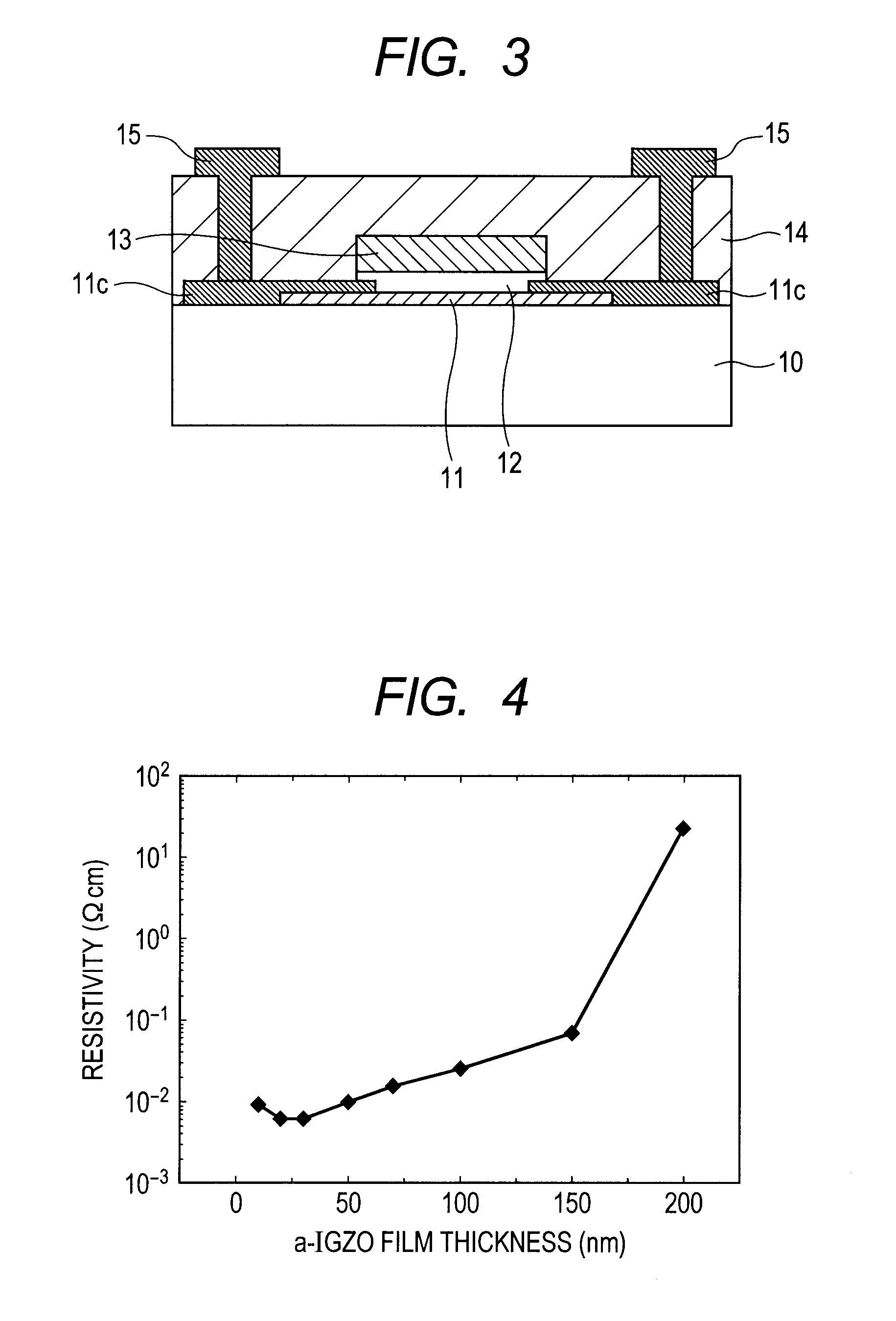 Top gate thin film transistor and display apparatus including the same