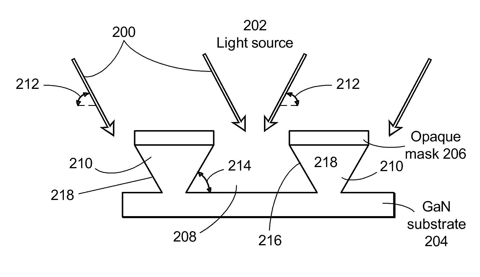 Photoelectrochemical etching for chip shaping of light emitting diodes