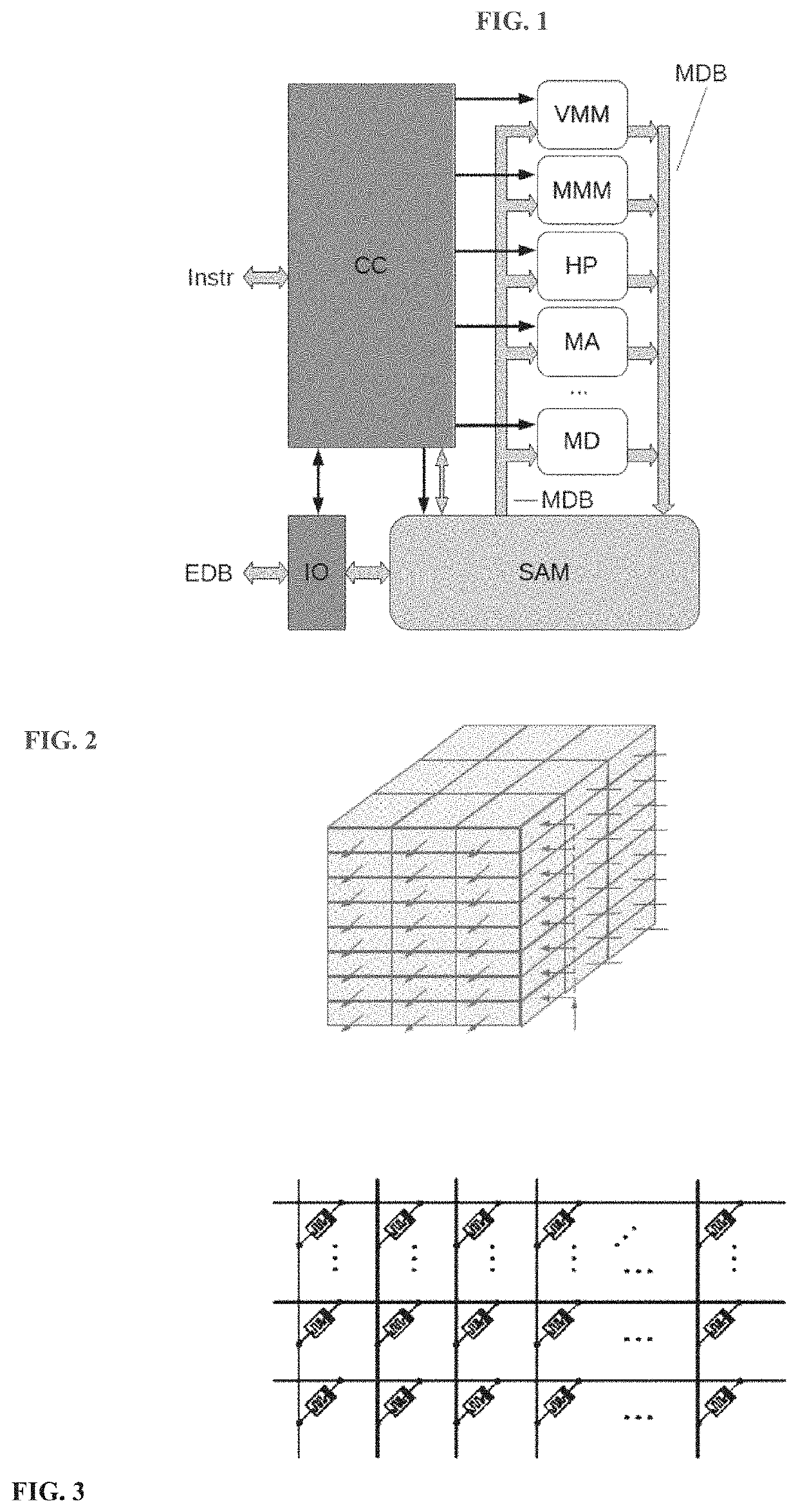 Memory device and matrix processing unit utilizing the memory device