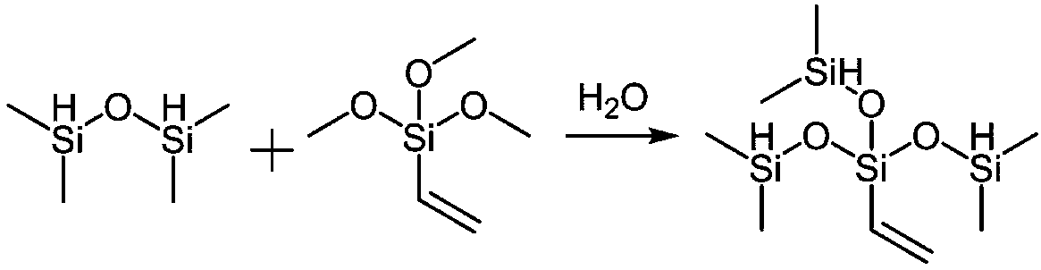 Preparation method of vinyl tri(dimethyl siloxane) silane